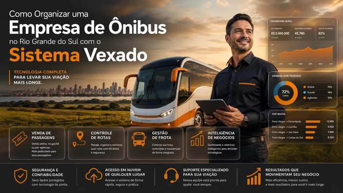 Como Organizar uma Empresa de Ônibus no Rio Grande do Sul com o Sistema Vexado