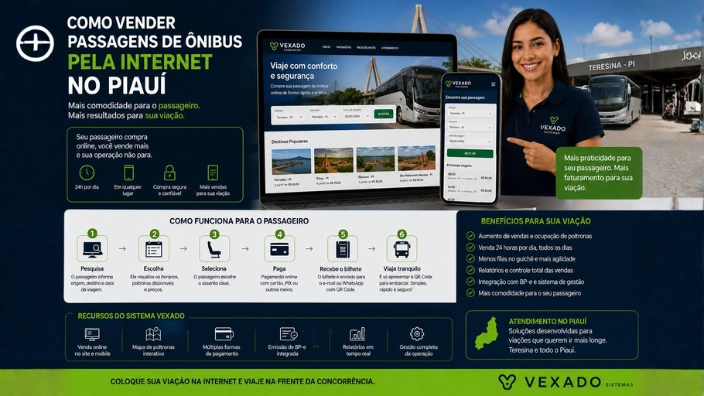 Como Vender Passagens de Ônibus pela Internet no Piauí