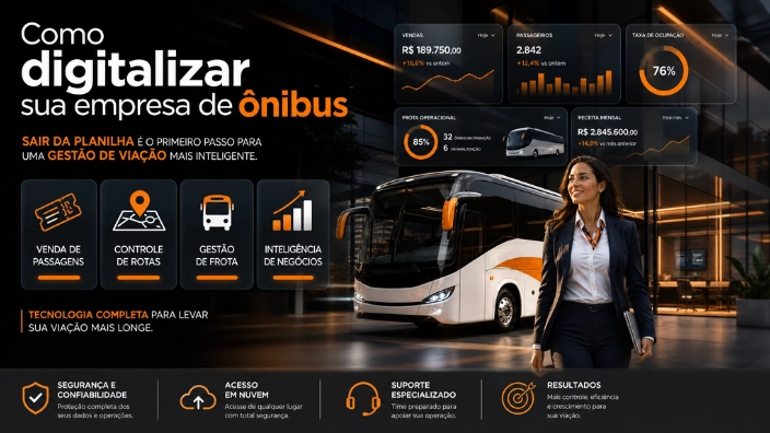 Como digitalizar sua empresa de ônibus