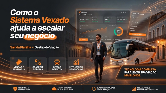 Como o Sistema Vexado ajuda a escalar seu negócio