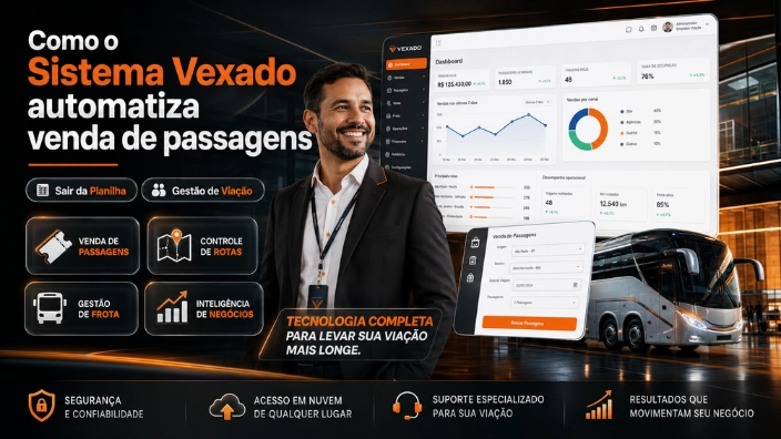 Como o Sistema Vexado automatiza venda de passagens
