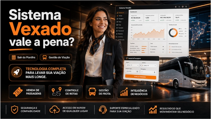 Sistema Vexado vale a pena?