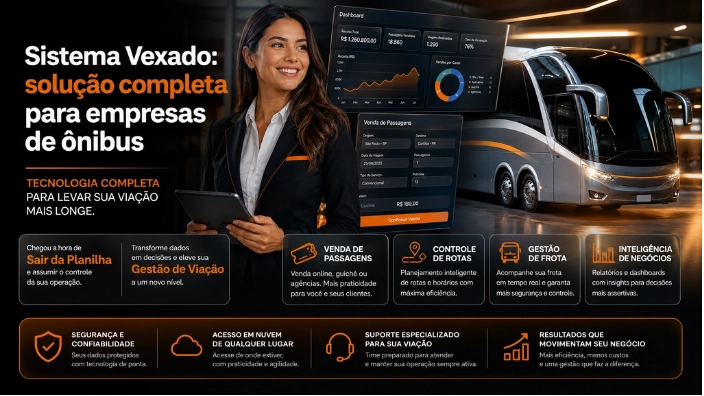 Sistema Vexado: solução completa para empresas de ônibus