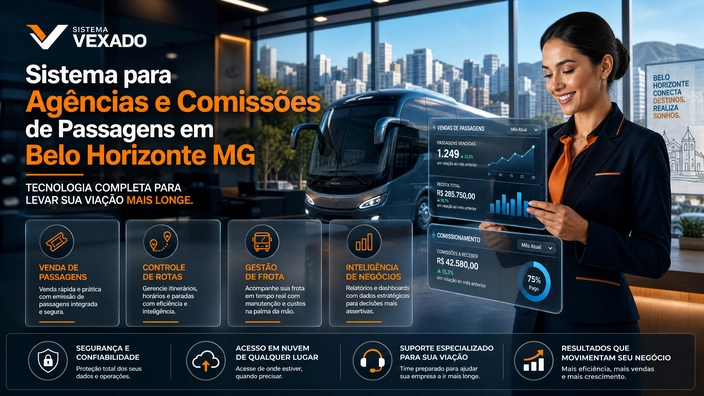 Sistema para Agências e Comissões de Passagens em Belo Horizonte MG