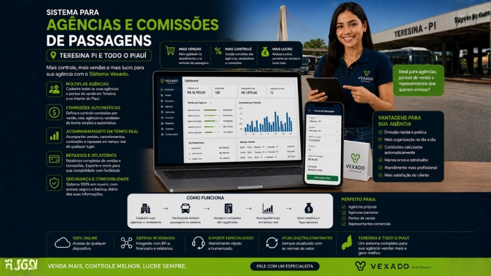 Sistema para Agências e Comissões de Passagens em Teresina PI