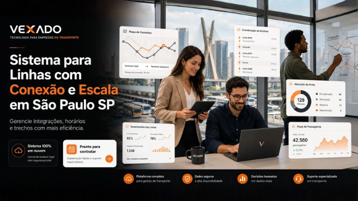 Sistema para Linhas com Conexão e Escala em São Paulo SP
