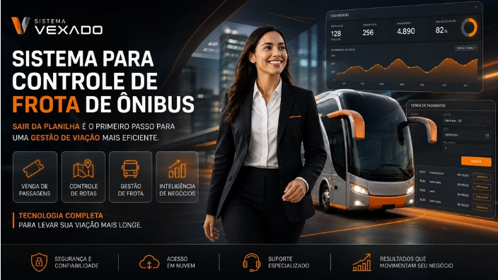 Sistema para controle de frota de ônibus