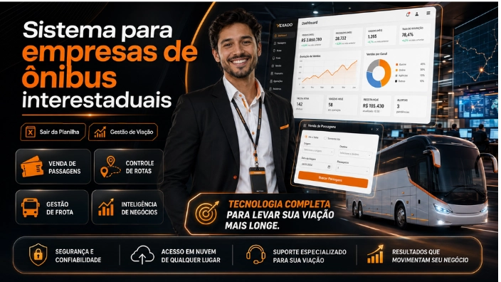 Sistema para empresas de ônibus interestaduais