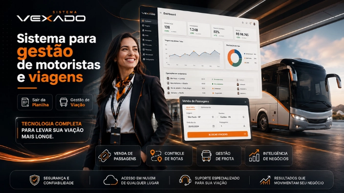 Sistema para gestão de motoristas e viagens